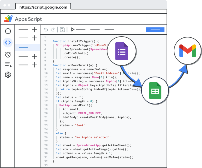 Affordable business applications ?== Google Apps Script